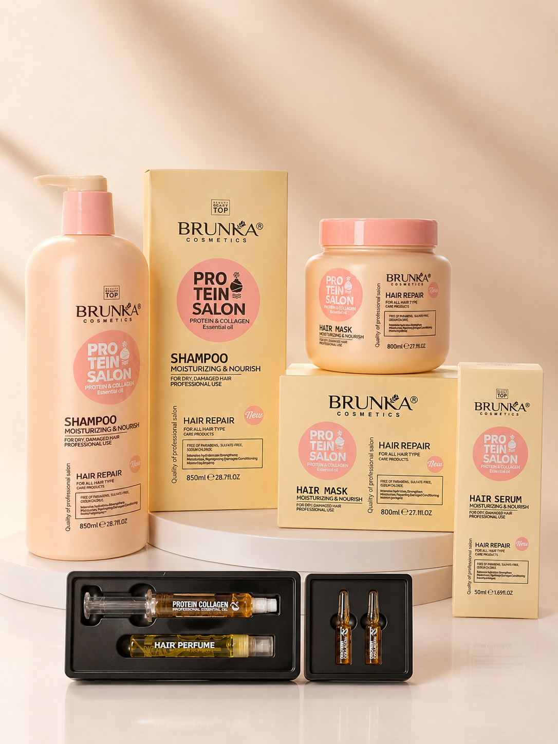 Gamme brunka proteine
